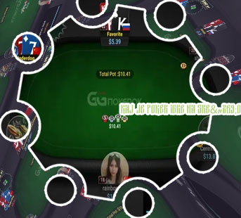 Igre poker Slovenija