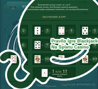 Klasične blackjack
