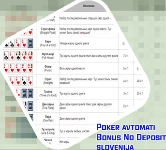 Klasične Poker avtomati slovenija