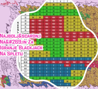 Najboljši blackjack