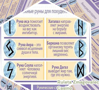 Ruleta Stava brez tveganja v Sloveniji
