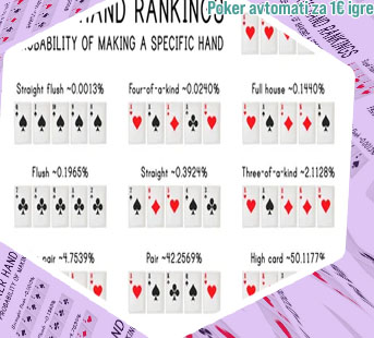 Video poker za 1€ za resničen denar